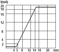 M30-4-1.jpg